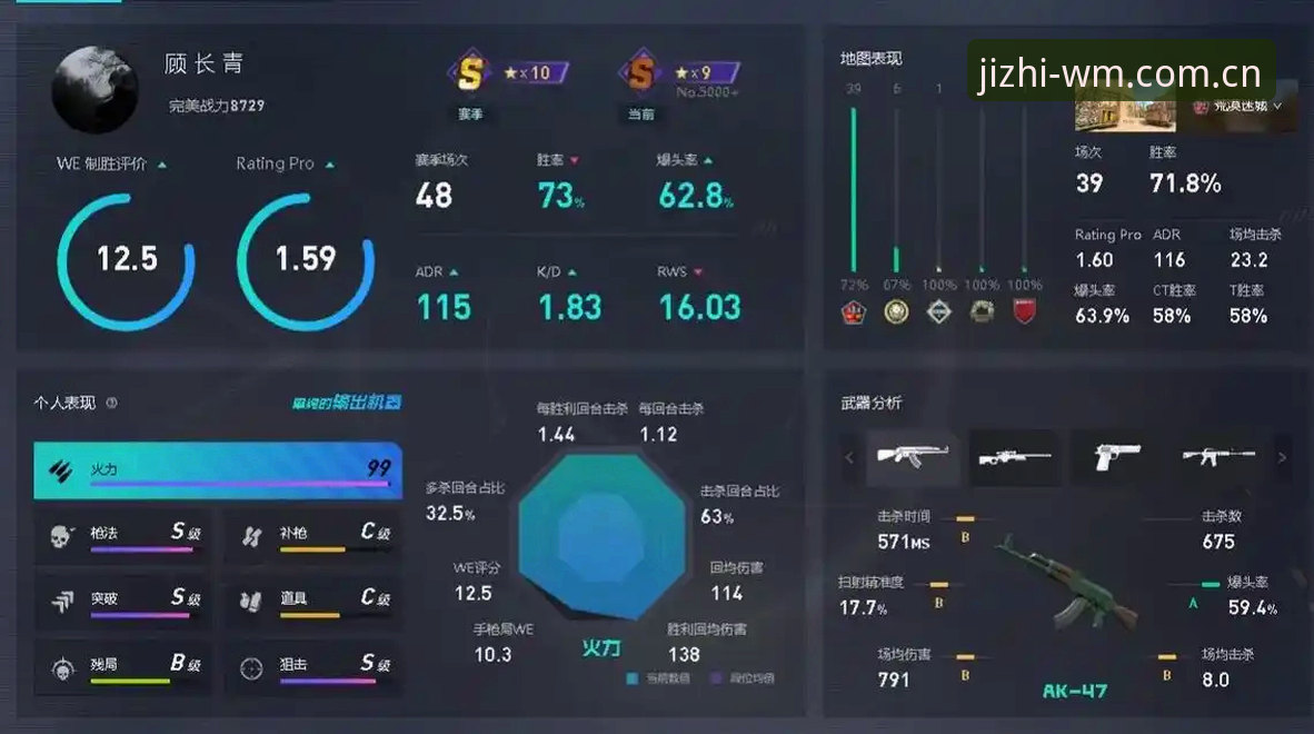 完美体育竞技平台怎么样？为什么越来越多的玩家选择它？